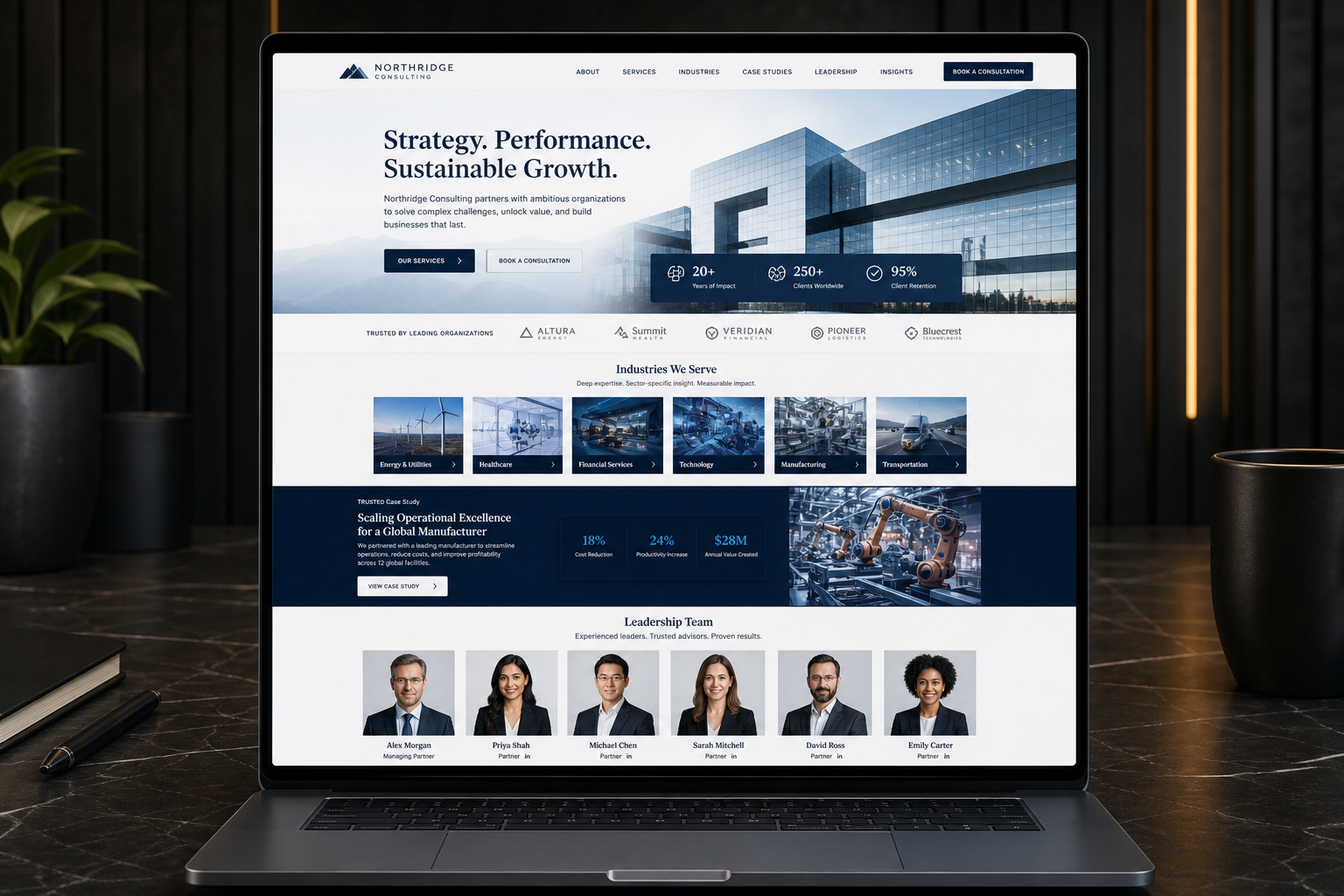 Corporate Businesses supporting business experience