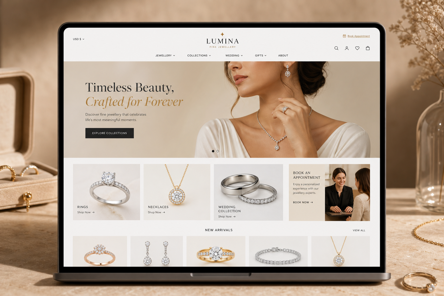 Jewellery Stores supporting business experience